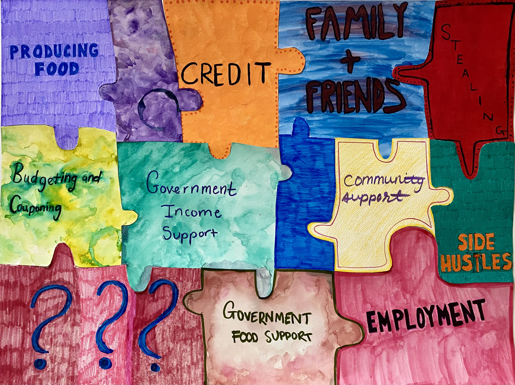 An illustration of puzzle pieces with words on them representing the many resources caregivers draw on to feed their babies.